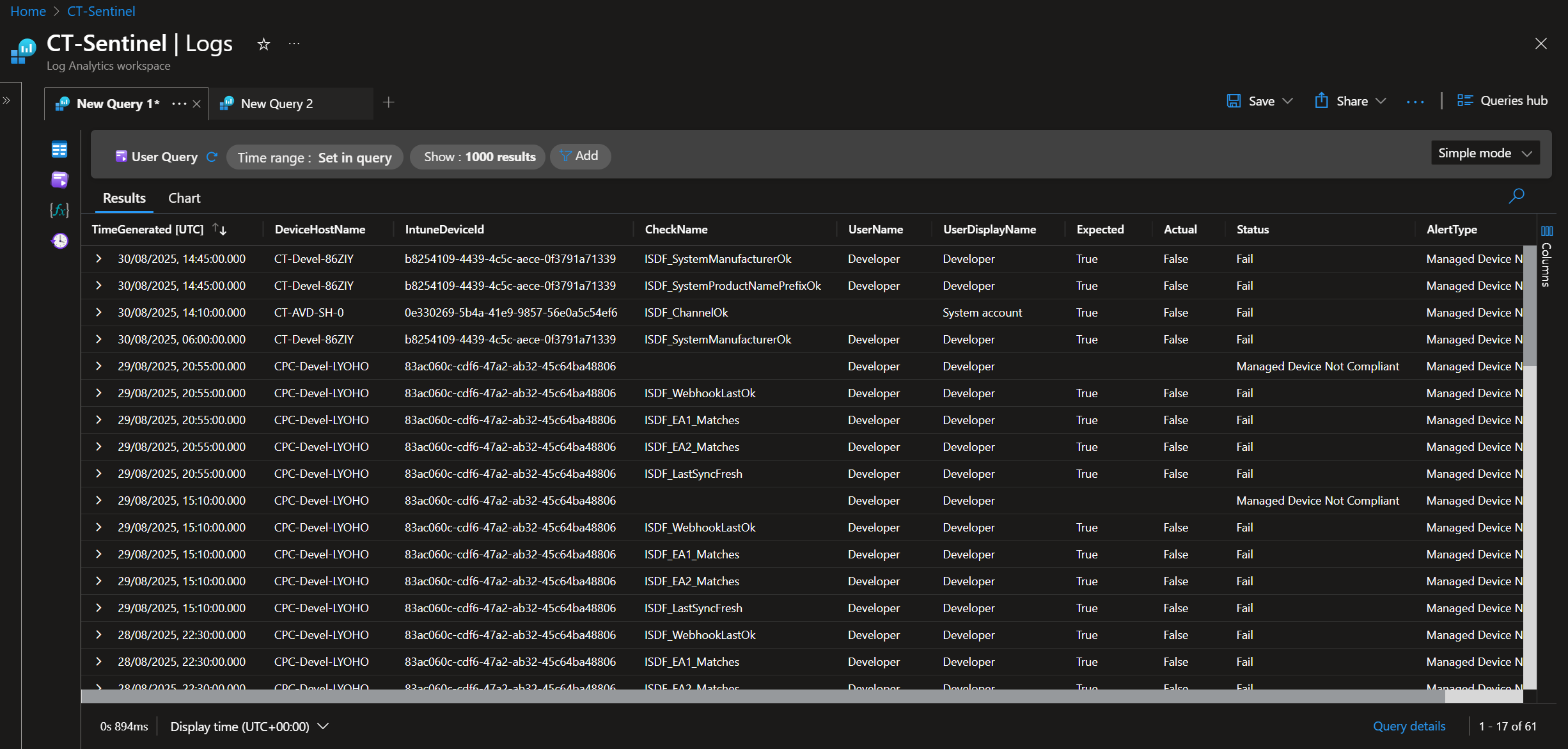 KQL example