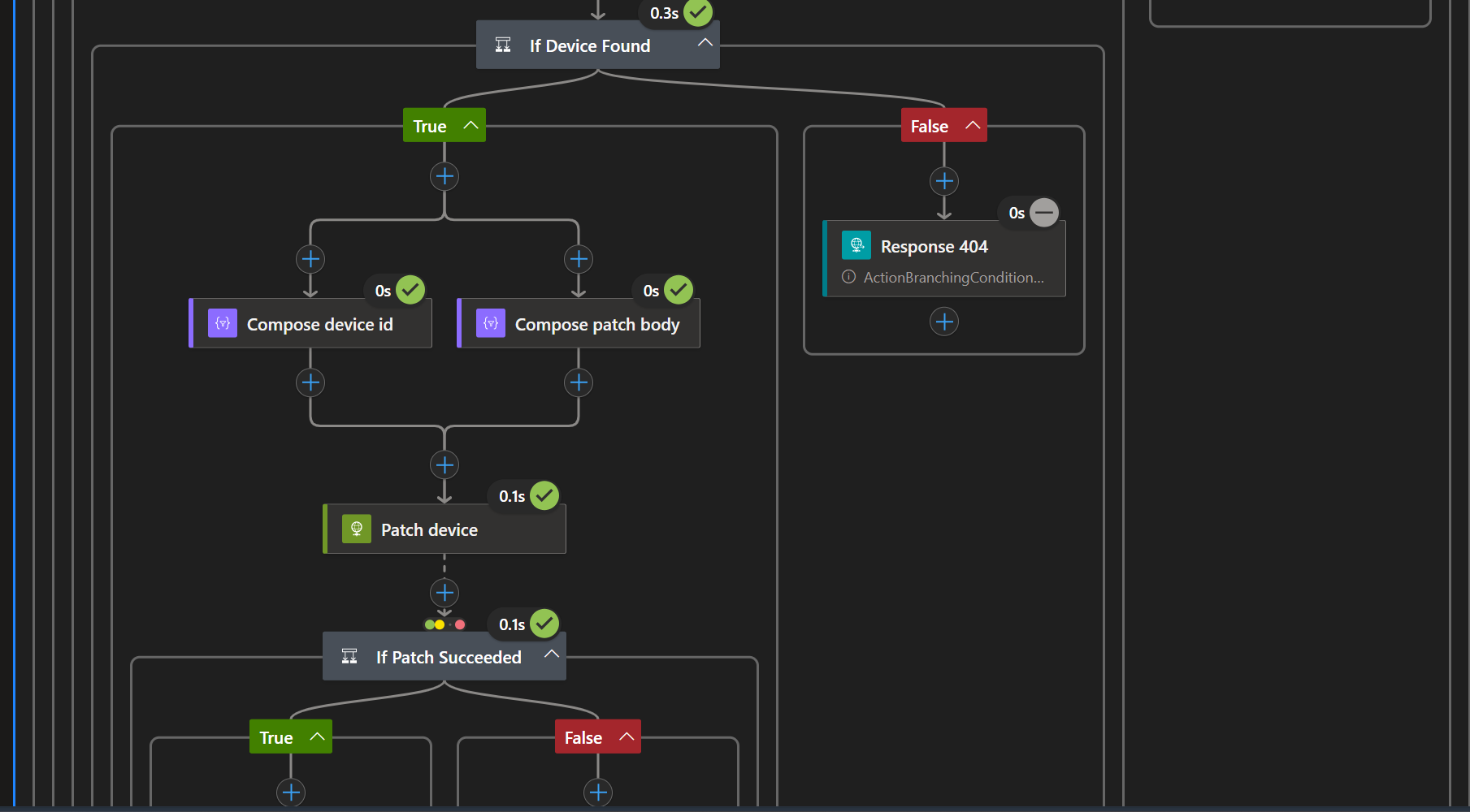 Logic App workflow